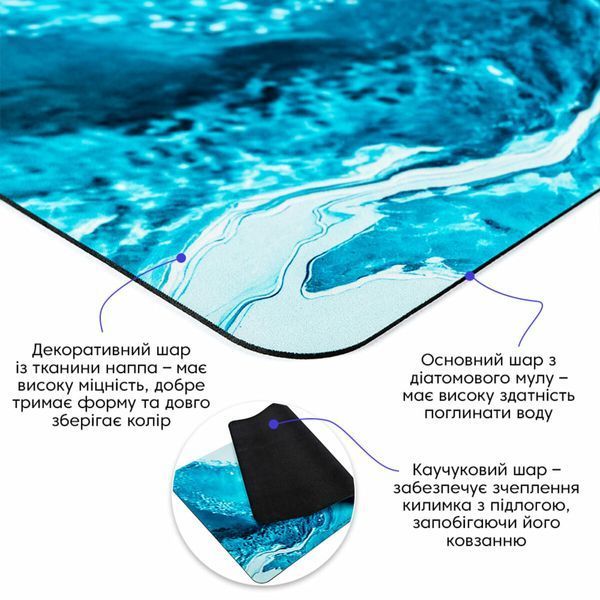 Вологопоглинаючий килимок 50х80х3мм SW-00002540 SW-00002540 фото