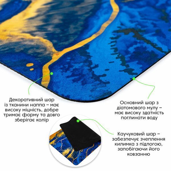 Вологопоглинаючий килимок 50х80х3мм SW-00002541 SW-00002541 фото