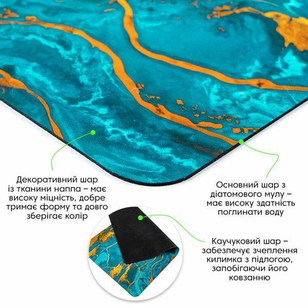 Вологопоглинаючий килимок 50х80х3мм SW-00002542 SW-00002542 фото