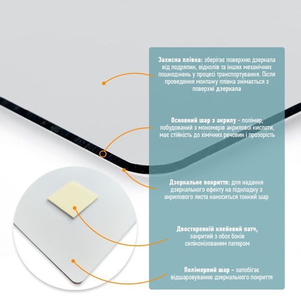 Зеркало акриловое самоклеющееся 300*400мм*2мм SW-00001522 SW-00001522 фото