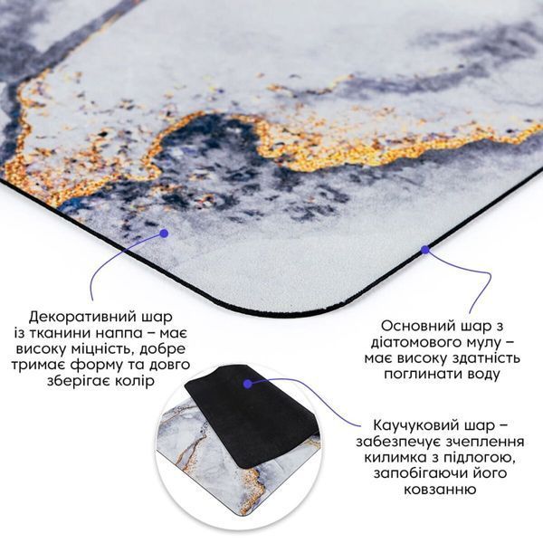Вологопоглинаючий килимок 50х80х3мм SW-00002543 SW-00002543 фото