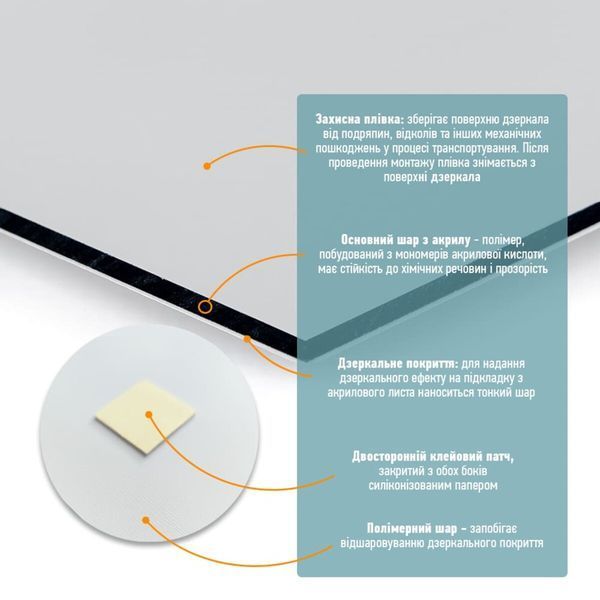 Зеркало акриловое самоклеющееся 400*600мм*2мм SW-00001524 SW-00001524 фото