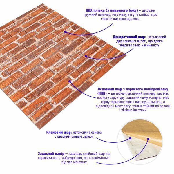 Декоративная 3D панель 700x770x5мм Рыжий Екатеринославский кирпич (044) SW-00000037 SW-00000037 фото
