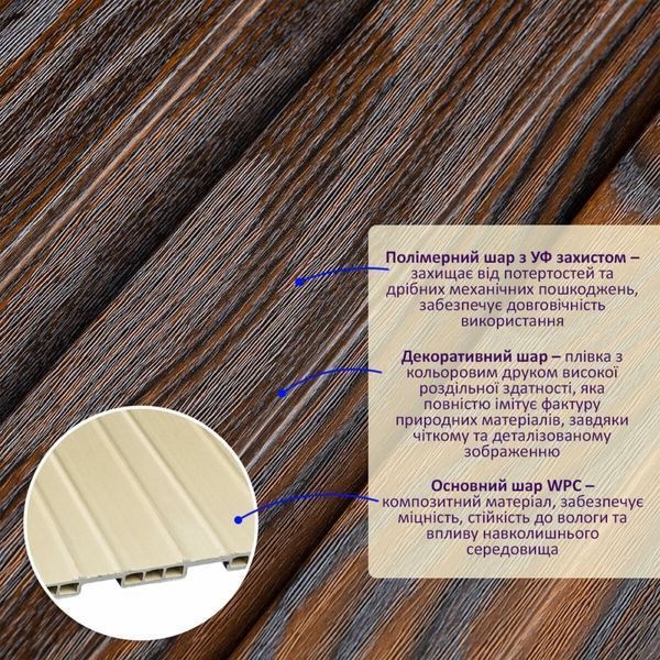 Рейка декоративная WPC стеновая 200х11х2900мм SW-00003008 SW-00003008 фото