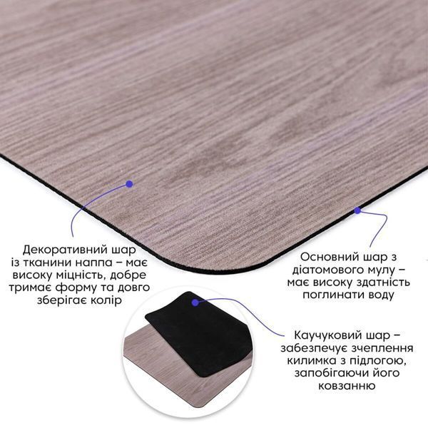 Вологопоглинаючий килимок 50х80х3мм SW-00002545 SW-00002545 фото