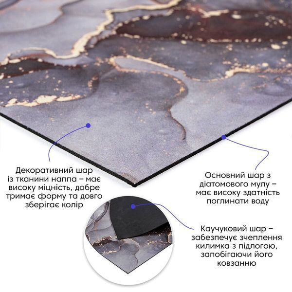 Вологопоглинаючий килимок 40х60х3мм SW-00002548 SW-00002548 фото