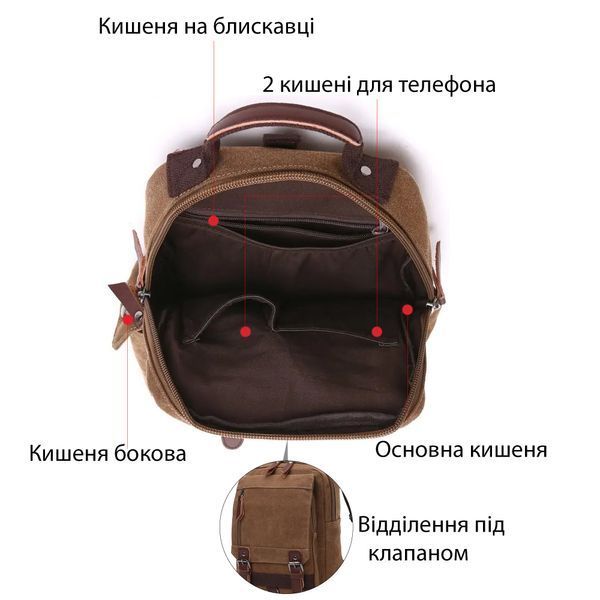 Сумка-рюкзак на одно плечо Vintage 20142 Коричневая 20142 фото