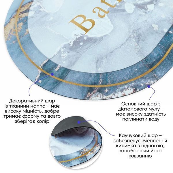 Влагопоглощающий коврик 38х58х3мм "Ванная комната" мрамор (D) SW-00001569 SW-00001569 фото