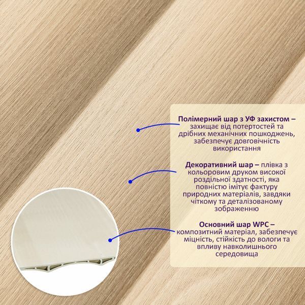 Рейка декоративная WPC стеновая 205х14х2900мм SW-00003016 SW-00003016 фото
