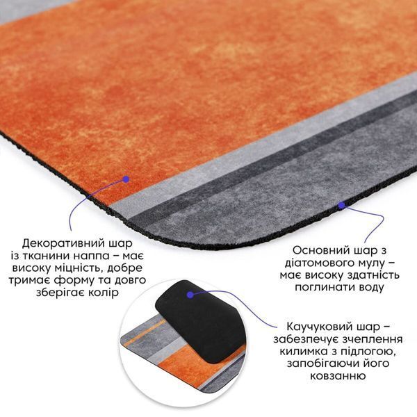 Влагопоглощающий коврик 40х60х3мм SW-00002552 SW-00002552 фото