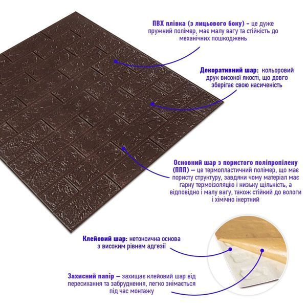 3D панель самоклеюча цегла Чорний шоколад 700х770х3мм (018-3) SW-00000543 SW-00000543 фото