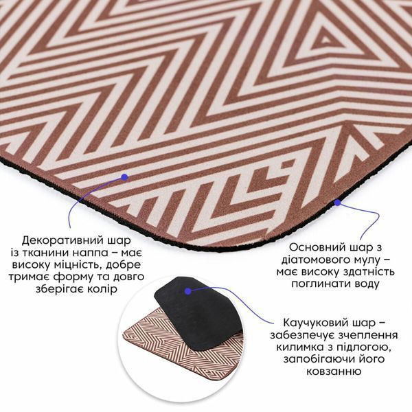 Вологопоглинаючий килимок 40х60х3мм SW-00002554 SW-00002554 фото