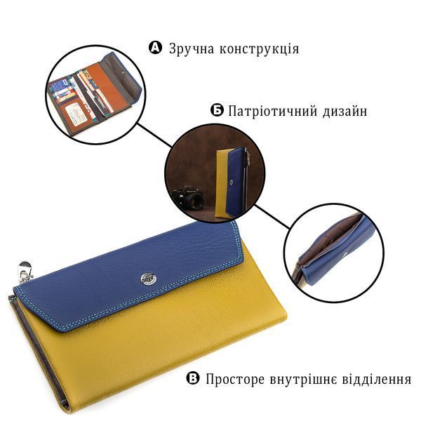Гаманець жіночий ST Leather 18405 (SB42-2) Синій 18405 фото