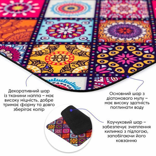 Вологопоглинаючий килимок 40х60х3мм SW-00002555 SW-00002555 фото