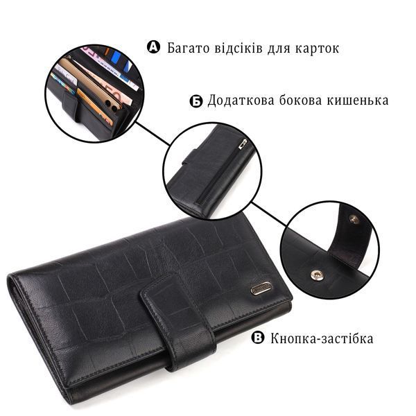 Классическое вертикальное мужское портмоне из натуральной кожи с тиснением CANPELLINI 21836 Черное 21836 фото