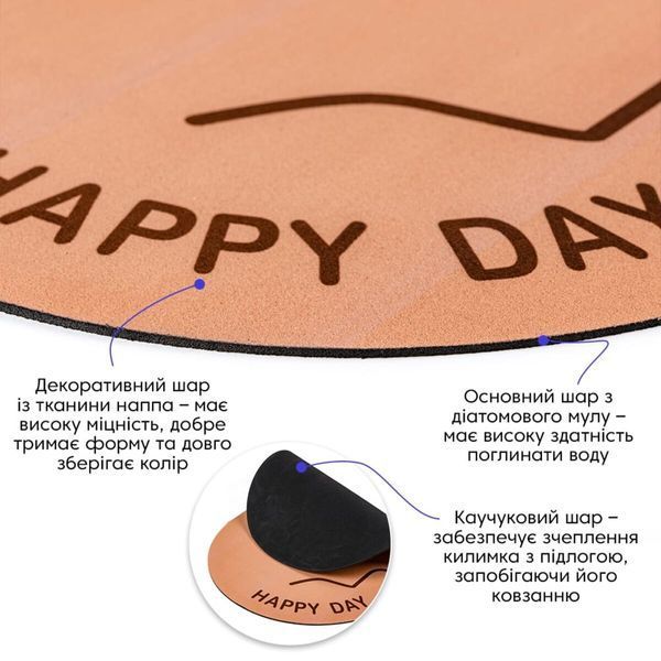 Вологопоглинаючий килимок 38х58х3мм (D) SW-00002556 SW-00002556 фото