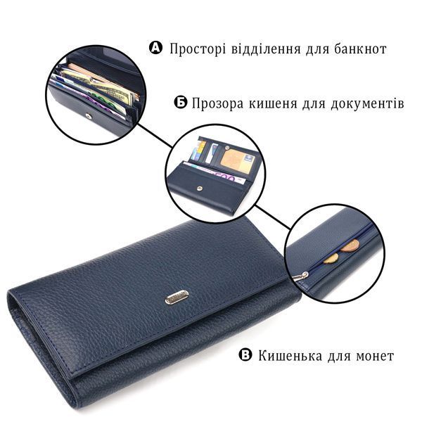 Практичный женский кошелек из натуральной зернистой кожи CANPELLINI 21659 Синий 21659 фото