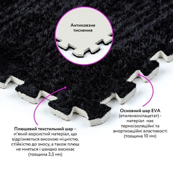 Підлога-пазл плюшевий 30х30х1см Чорний (D) SW-00002078 SW-00002078 фото