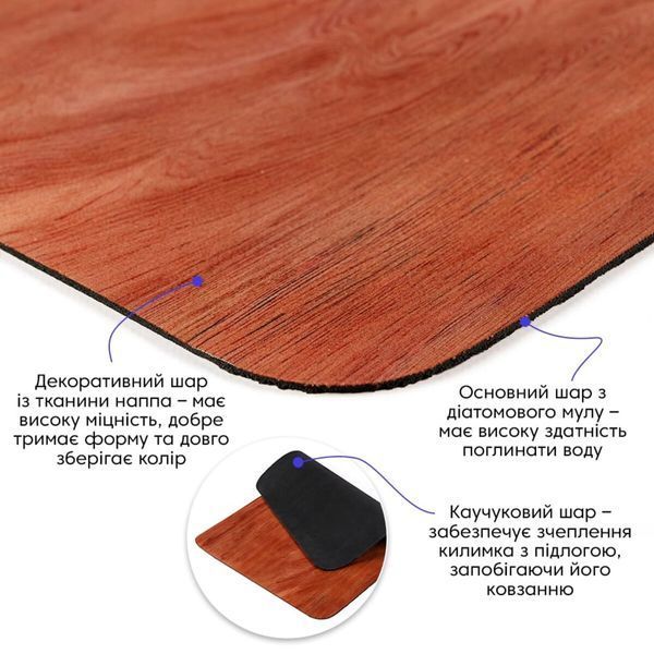 Влагопоглощающий коврик 40х60х3мм SW-00002558 SW-00002558 фото
