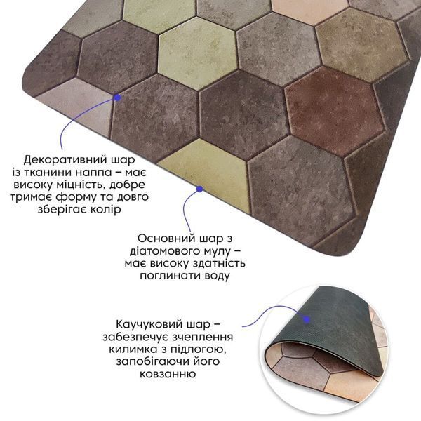 Вологопоглинаючий килимок 38х58х3мм Шестикутники (D) SW-00001571 SW-00001571 фото