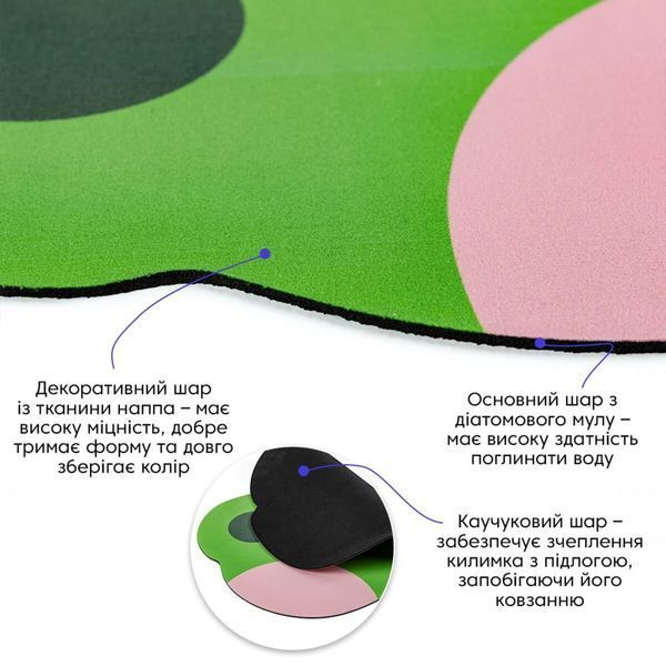 Влагопоглощающий коврик 40х60х3мм Жабка SW-00002560 SW-00002560 фото