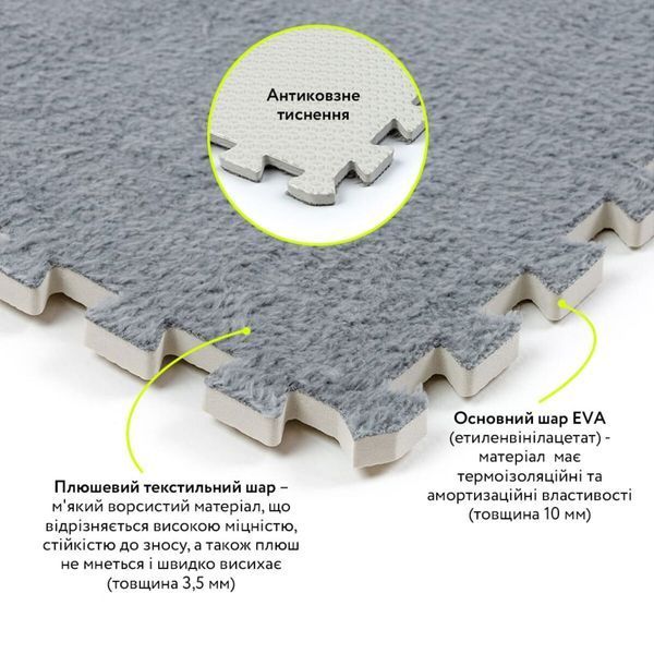 Підлога-пазл плюшевий 60х60х1см Світло-сірий (D) SW-00002081 SW-00002081 фото