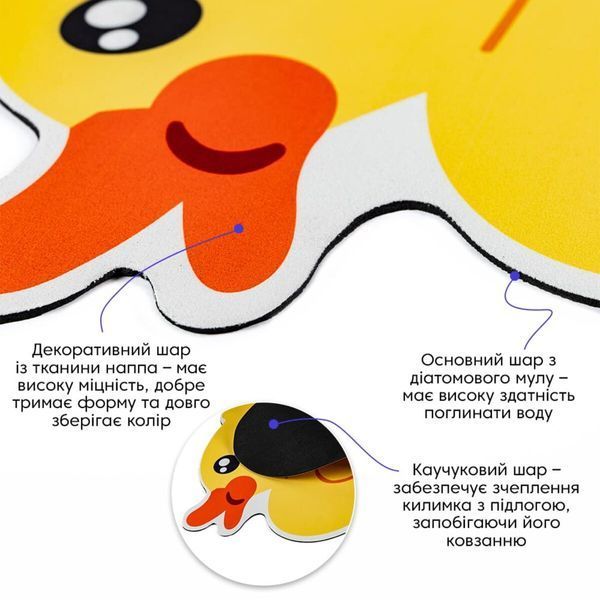 Вологопоглинаючий килимок 40х60х3мм Качечка SW-00002561 SW-00002561 фото