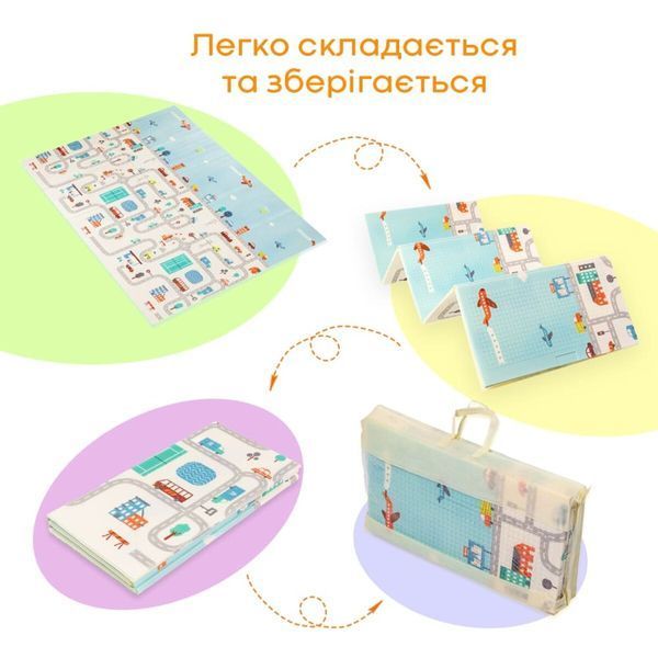 Детский складной развивающий термоковрик 200х150х0.6см "Дорога | Лес" (235) SW-00000155 SW-00000155 фото