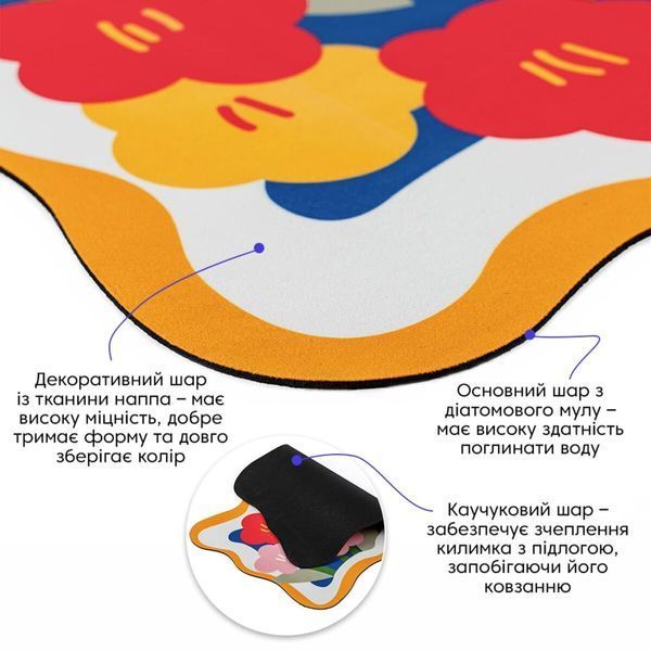 Вологопоглинаючий килимок 38х58х3мм (D) SW-00002562 SW-00002562 фото