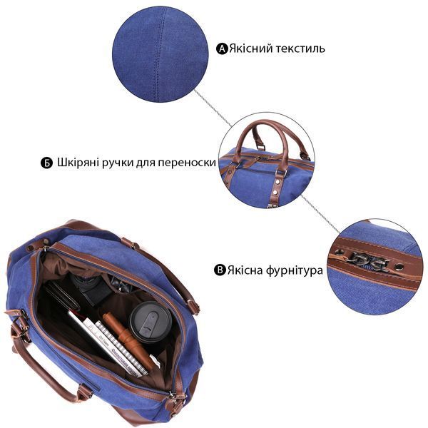 Дорожня сумка текстильна середня Vintage 20084 Синя 20084 фото