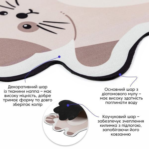 Вологопоглинаючий килимок 40х60х3мм Котик SW-00002564 SW-00002564 фото