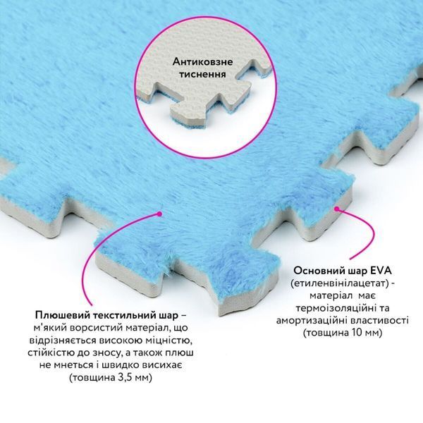 Підлога-пазл плюшевий 30х30х1см Блакитний (D) SW-00002090 SW-00002090 фото