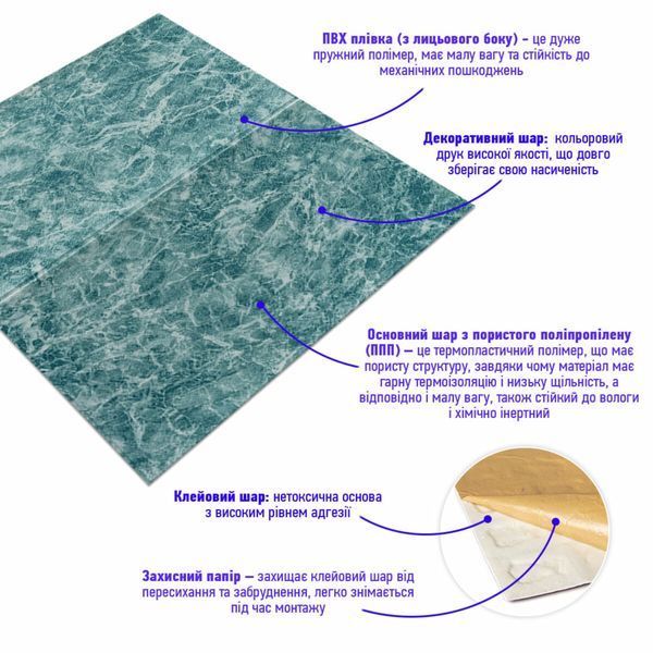 Декоративна 3D панель самоклейка 700х700х4мм Морська мармурова плитка (362) SW-00000530 SW-00000530 фото