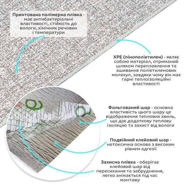 Самоклеючі шпалери 2800х500х1,5мм Сірий меланж YM-12 (D) SW-00002020 SW-00002020 фото