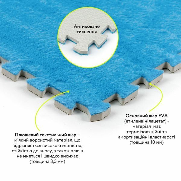 Підлога-пазл плюшевий 60х60х1см Блакитний (D) SW-00002091 SW-00002091 фото