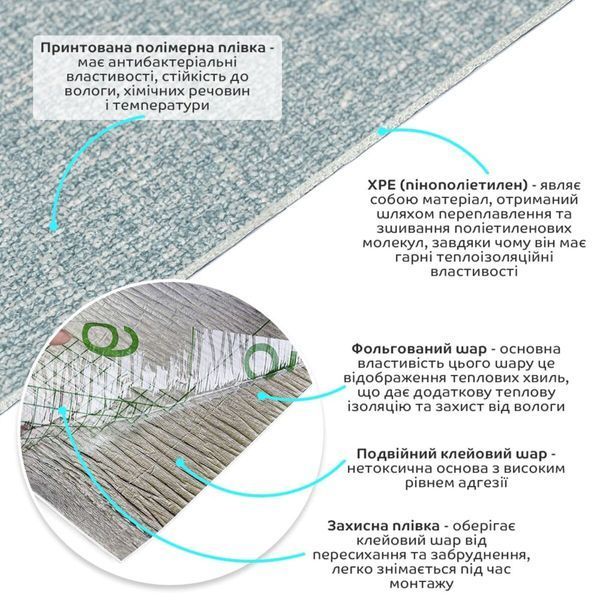 Обои самоклеющиеся 2800х500х1,5мм Серо-голубой YM-10 (D) SW-00002021 SW-00002021 фото