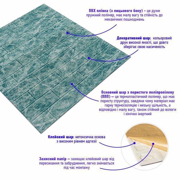 Декоративна 3D панель самоклейка 700х770х5мм Глибоке море (цегла) (067) SW-00000170 SW-00000170 фото