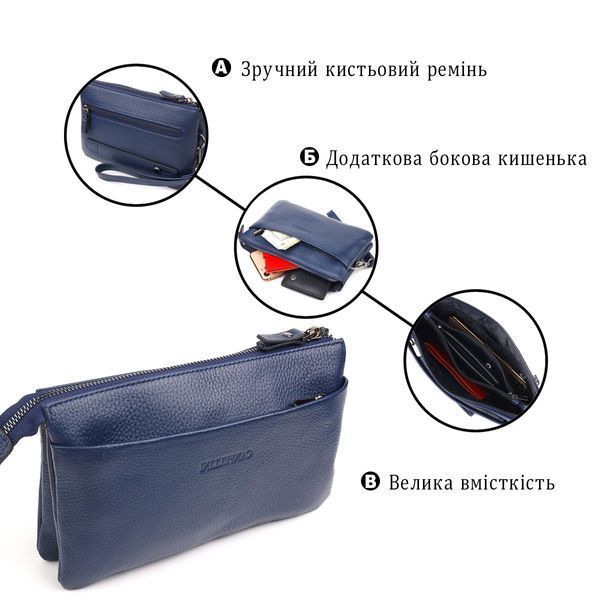 Оригінальний чоловічий клатч із натуральної зернистої шкіри CANPELLINI 21555 Синій 21555 фото