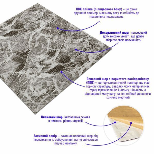 Декоративна 3D панель самоклейка 700х770х3мм Мармур чориний (061-3) SW-00000691 SW-00000691 фото
