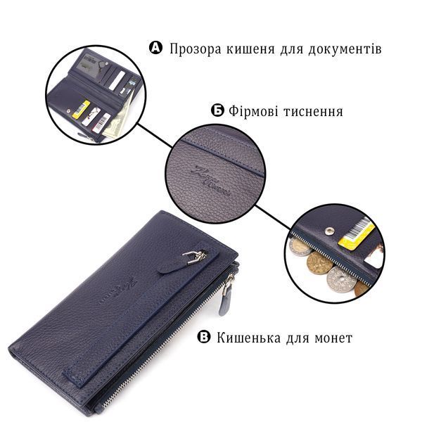 Надійний складаний гаманець із натуральної шкіри KARYA 21130 Синій 21130 фото