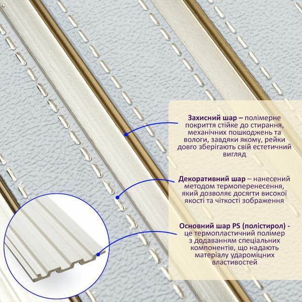 Рейка декоративна PS 2900х120х12мм Під білу шкіру із золотом SW-00002130 SW-00002130 фото