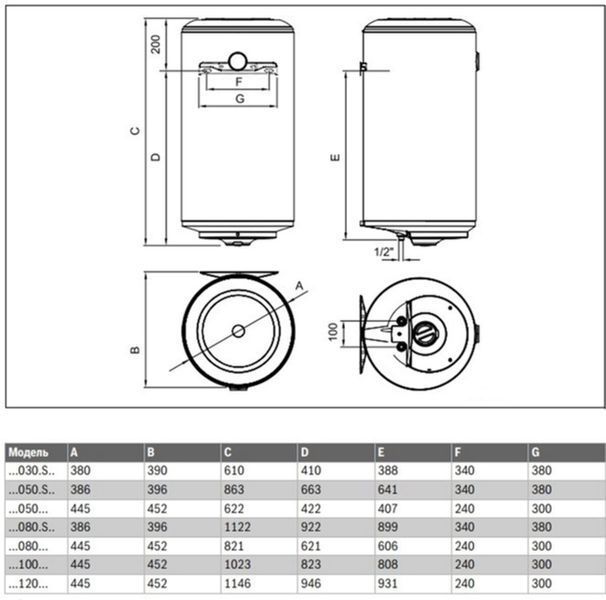 Бойлер BOSCH TR2000T 30 SB 000004602 фото