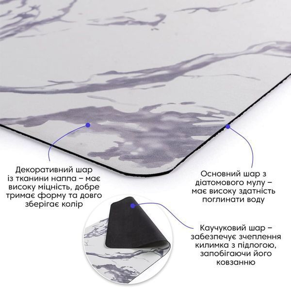 Вологопоглинаючий килимок 50х80х3мм SW-00001890 SW-00001890 фото