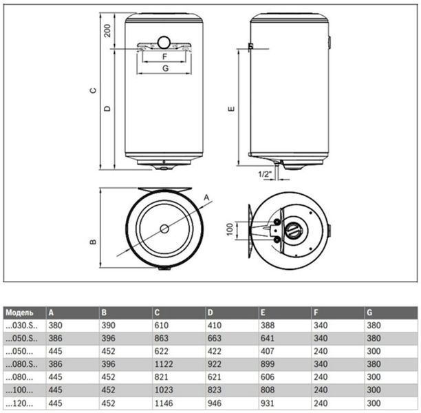 Бойлер BOSCH TR2000T 50 SB 000004603 фото